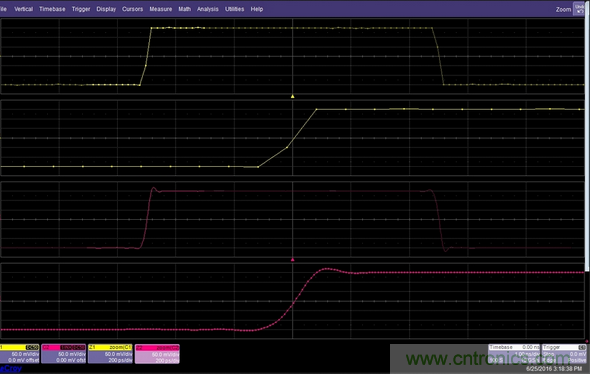 將線性插值器和Sin(x)/x插值器的響應(yīng)比作矩形脈沖上的快速邊沿揭示了測量具有快速邊沿的信號時存在的問題。