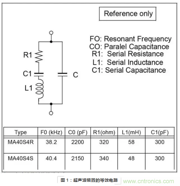 使用超聲波裝置如何實(shí)現(xiàn)距離探測？