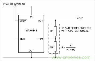 在數(shù)據(jù)轉(zhuǎn)換系統(tǒng)中用什么方法校準(zhǔn)增益誤差？