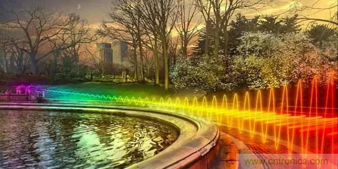 最好的天線基礎(chǔ)知識！超實用 隨時查詢