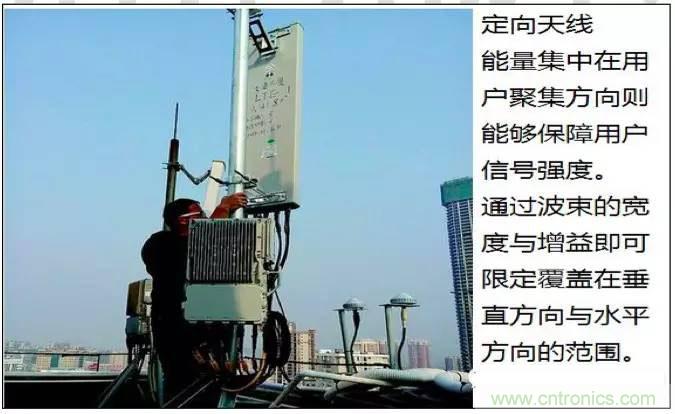 最好的天線基礎(chǔ)知識！超實用 隨時查詢