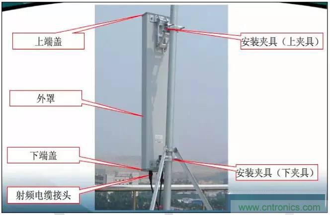 最好的天線基礎(chǔ)知識！超實用 隨時查詢