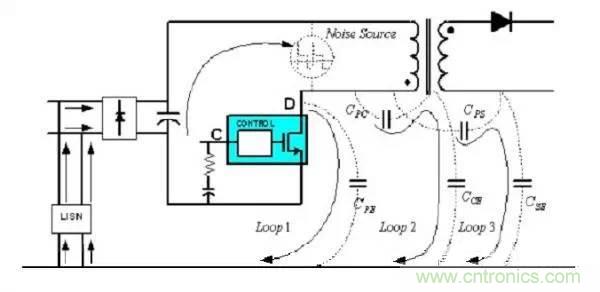 【干貨】非常經典的22個開關電源設計問題！