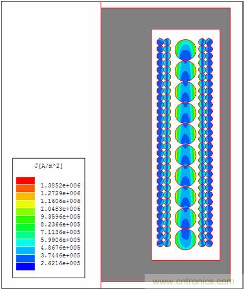 一次弄懂：集膚效應(yīng)、鄰近效應(yīng)、邊緣效應(yīng)、渦流損耗