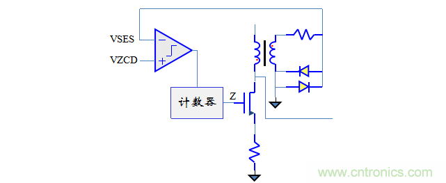 【精辟】就這樣把PF和PFC講透了！?。? width=