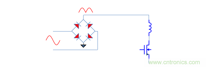 【精辟】就這樣把PF和PFC講透了?。?！