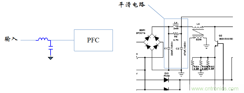 【精辟】就這樣把PF和PFC講透了?。。? width=