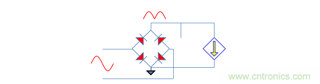 【精辟】就這樣把PF和PFC講透了！??！