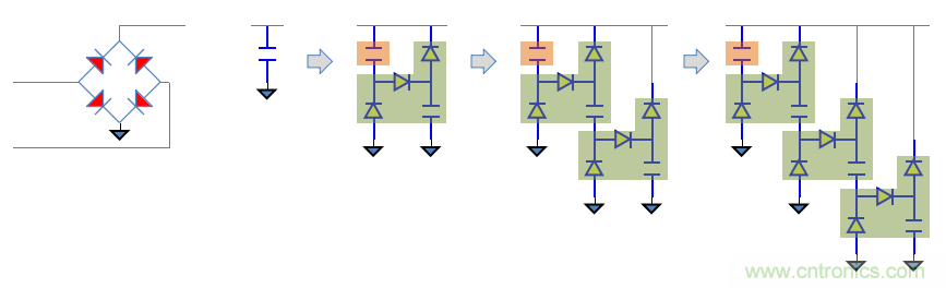 【精辟】就這樣把PF和PFC講透了?。?！