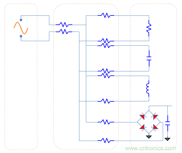 【精辟】就這樣把PF和PFC講透了！??！