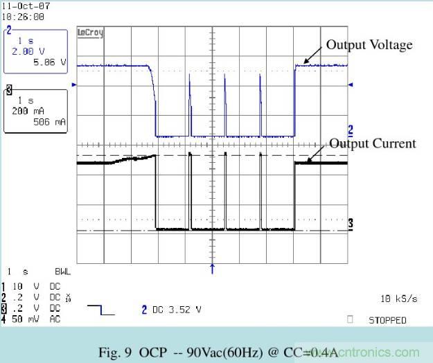 開(kāi)關(guān)電源32個(gè)測(cè)試項(xiàng)：測(cè)試所需工具、測(cè)試方法、波形