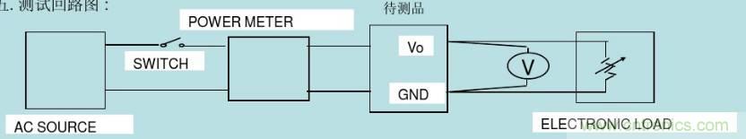 開(kāi)關(guān)電源32個(gè)測(cè)試項(xiàng)：測(cè)試所需工具、測(cè)試方法、波形