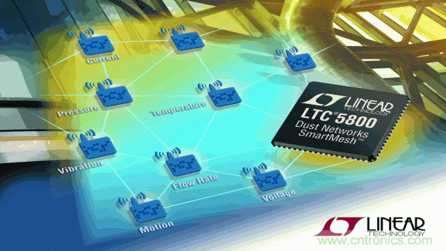 看無(wú)線電池管理系統(tǒng)如何滿足業(yè)界對(duì)更高可靠性的需求？