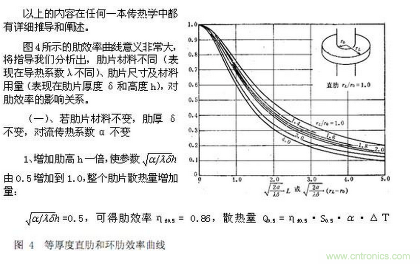 LED行業(yè)中的傳熱學(xué)問題之一&mdash;&mdash;&ldquo;熱阻&rdquo;概念被濫用
