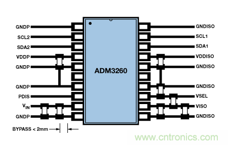 設(shè)計(jì)適合工業(yè)、電信和醫(yī)療應(yīng)用的魯棒隔離式I2C/PMBus數(shù)據(jù)接口