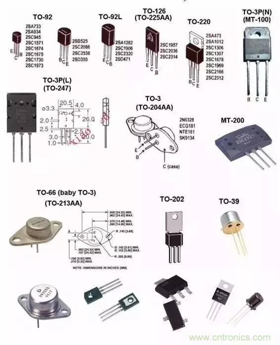 一文讀懂三極管的符號(hào)、分類(lèi)及如何判斷極性