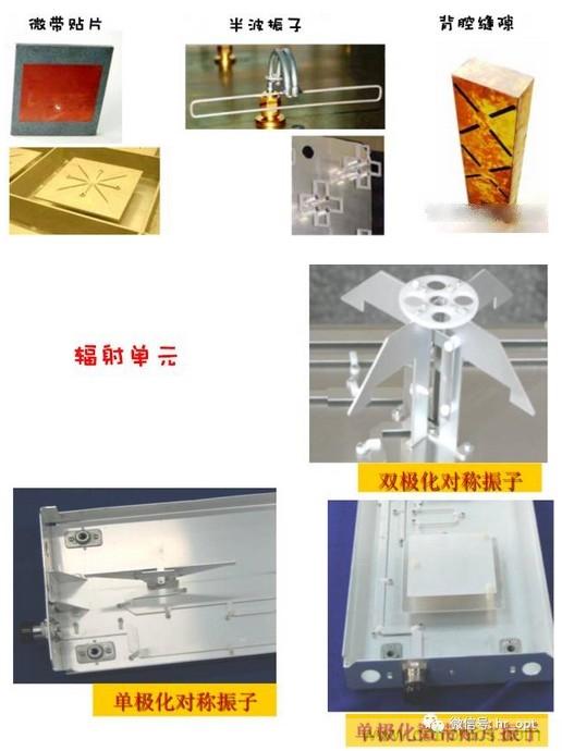 從增益到輻射參數(shù)，剖析5G時(shí)代基站天線將發(fā)生哪些變化