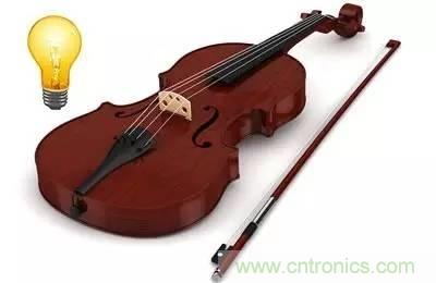 從增益到輻射參數(shù)，剖析5G時(shí)代基站天線將發(fā)生哪些變化