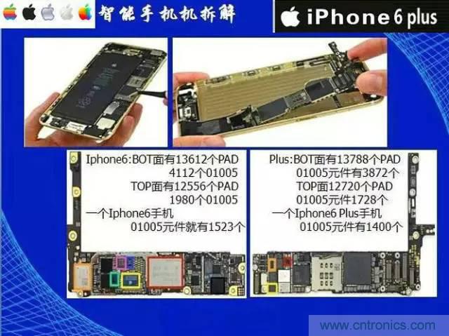 SMT無(wú)塵貼片車間生產(chǎn)環(huán)境要求與SMT制程管理規(guī)定實(shí)用手冊(cè)??！