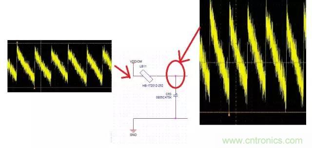 加了濾波電路，結(jié)果電源紋波還變大了！