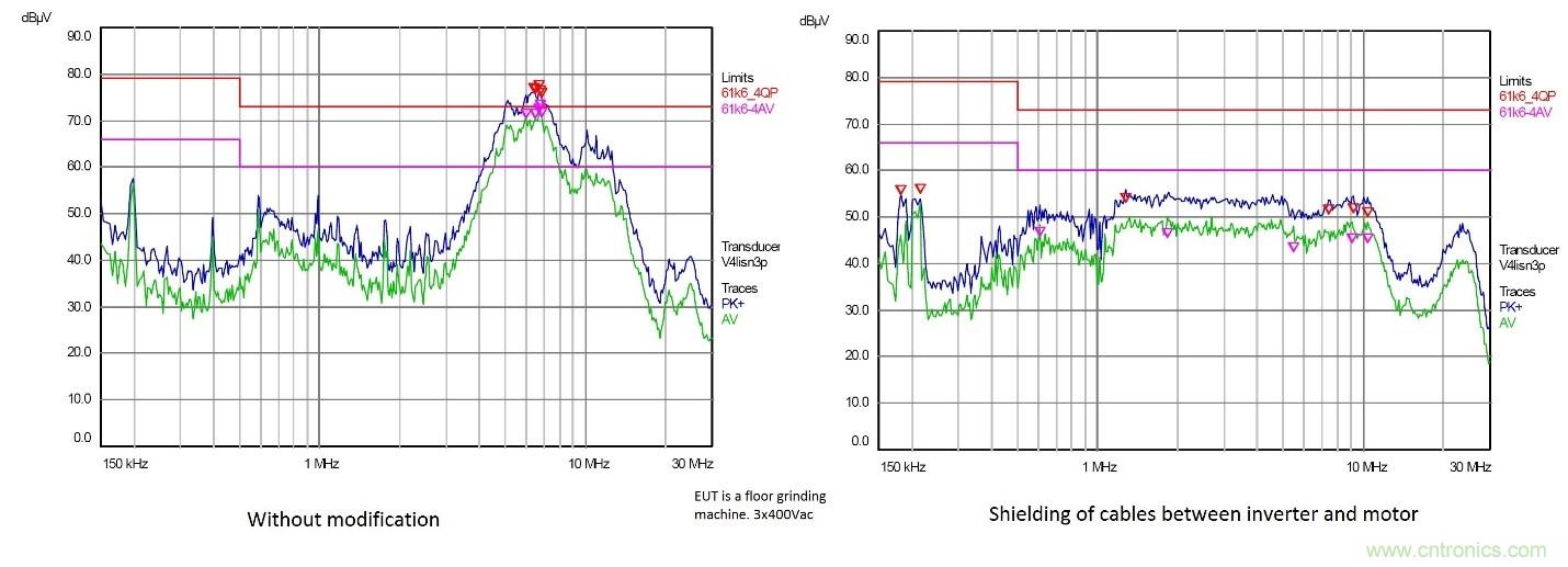 在嚴格的時間、規(guī)模和成本限制下解決常見的EMC挑戰(zhàn)