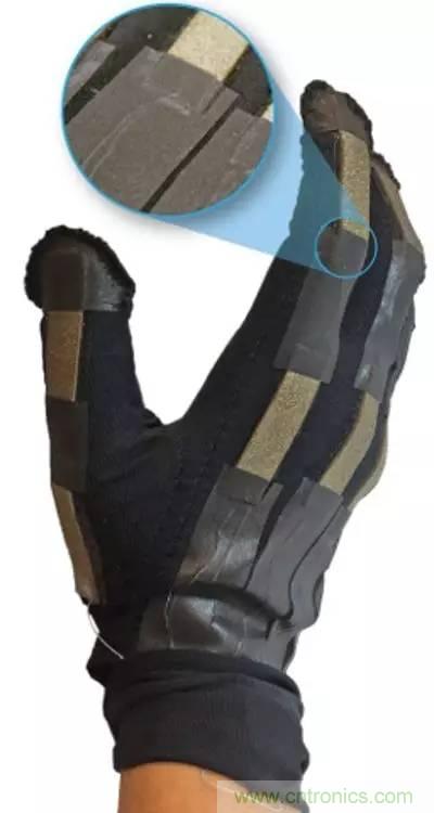 新型柔性電容傳感器：可準確監(jiān)測人體細微運動！