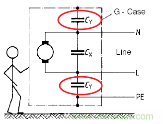 金屬外殼設備為何頻發(fā)漏電？我們又該如何杜絕？