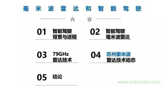 毫米波雷達(dá)該如何發(fā)展，才能將智能駕駛變成自動(dòng)駕駛