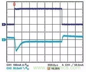 為什么選擇旁路電容很重要？