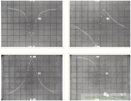 五臺(tái)網(wǎng)絡(luò)分析儀&ldquo;始祖&rdquo;，你認(rèn)識(shí)幾個(gè)？