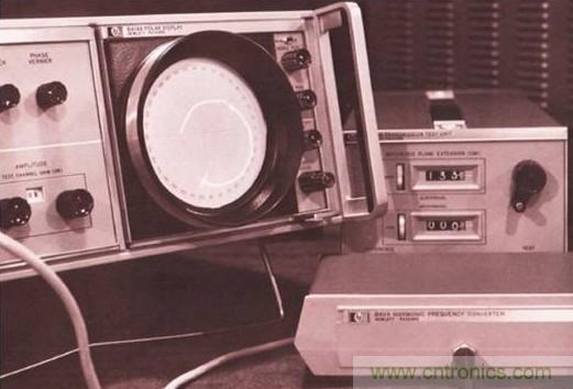 五臺(tái)網(wǎng)絡(luò)分析儀&ldquo;始祖&rdquo;，你認(rèn)識(shí)幾個(gè)？