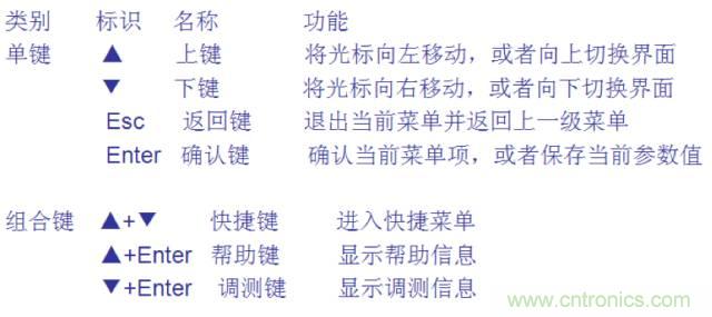 一次下電和二次下電到底有什么區(qū)別？ 如何操作？