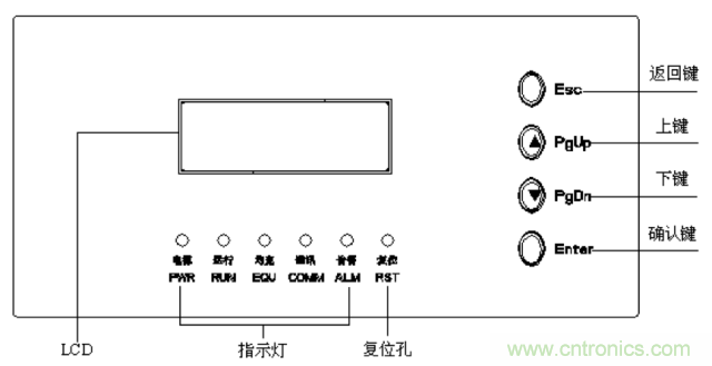 一次下電和二次下電到底有什么區(qū)別？ 如何操作？
