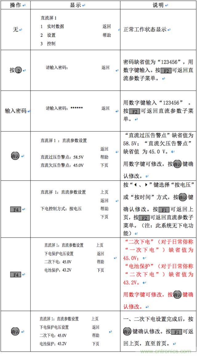 一次下電和二次下電到底有什么區(qū)別？ 如何操作？