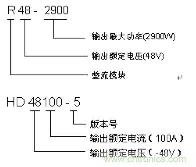 一次下電和二次下電到底有什么區(qū)別？ 如何操作？