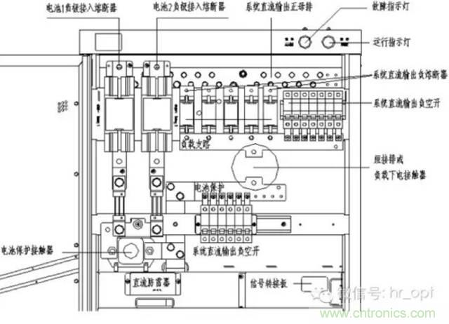 一次下電和二次下電到底有什么區(qū)別？ 如何操作？