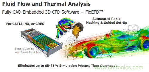 汽車電氣設(shè)計工具與普通EDA工具有何異同？