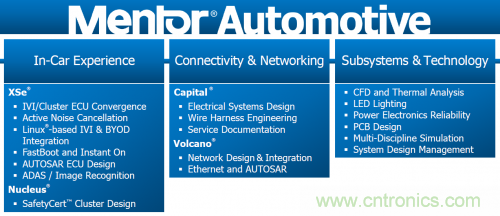 汽車電氣設(shè)計工具與普通EDA工具有何異同？