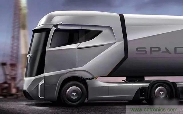 揭秘全球6大自動(dòng)駕駛卡車，硬件配置及方案有哪些不同