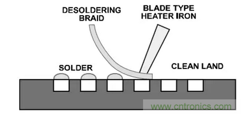 就這樣，從PCB移除PBGA封裝