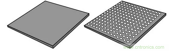 就這樣，從PCB移除PBGA封裝