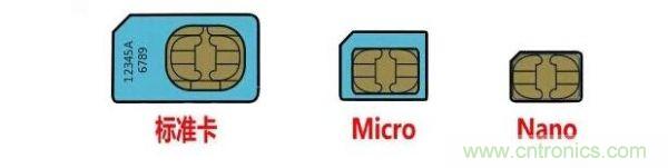 eSIM技術(shù)揭秘：蘋果手表如何做到不插卡也能打電話？