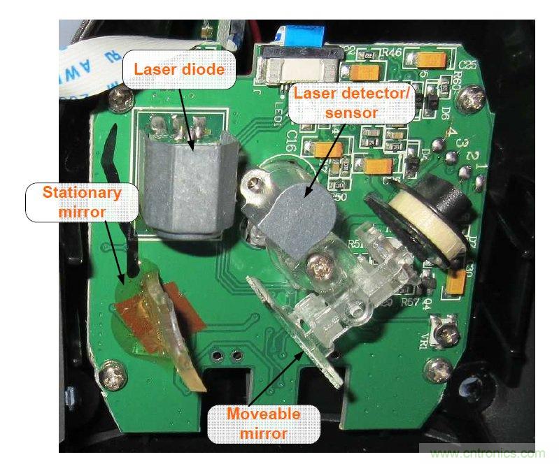 拆解45美元的藍(lán)牙無(wú)線條碼掃描槍，發(fā)現(xiàn)里面鏡中有鏡