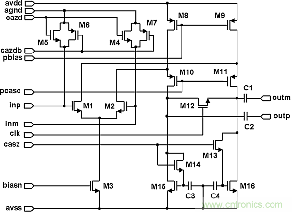 多數(shù)SAR ADC即將被淘汰，勝出的需要哪些性能？