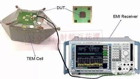 深入集成電路芯片內(nèi)部，看它對EMI設(shè)計(jì)的影響