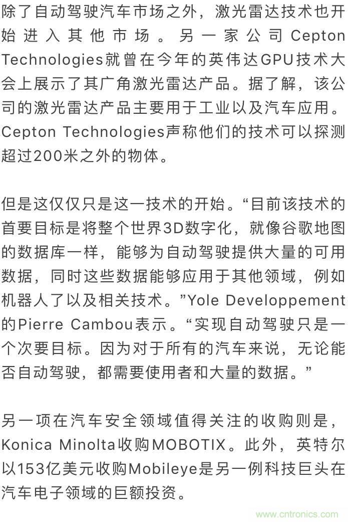 LiDAR技術(shù)的過(guò)去、現(xiàn)在和未來(lái)