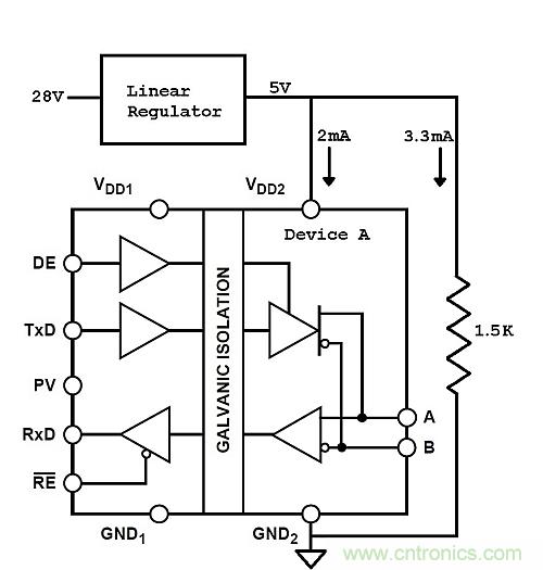 功耗低了器件卻燒了？低電流損耗也可能帶來(lái)麻煩