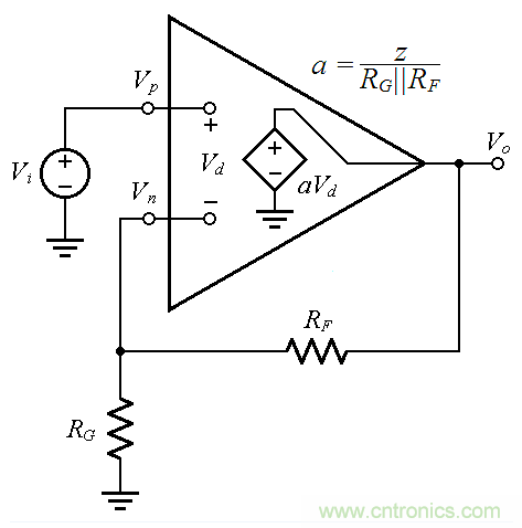 用了30年的電流反饋放大器錯了？PSpice仿真來判定