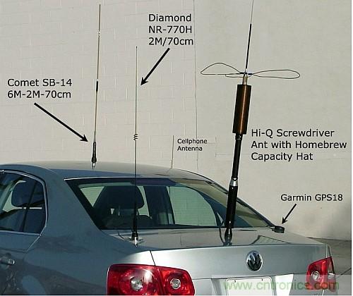 波音787天線布局太夸張？汽車(chē)天線復(fù)雜度正逐步接近