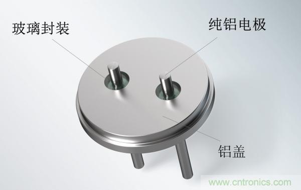 世界首創(chuàng)玻璃鋁密封端子，可大幅提升電容性能